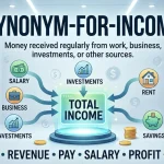 synonym for income