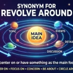 synonym for revolve around